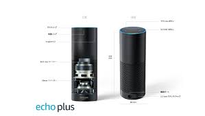 Amazon echo Plus（第１世代）を聴いてみる